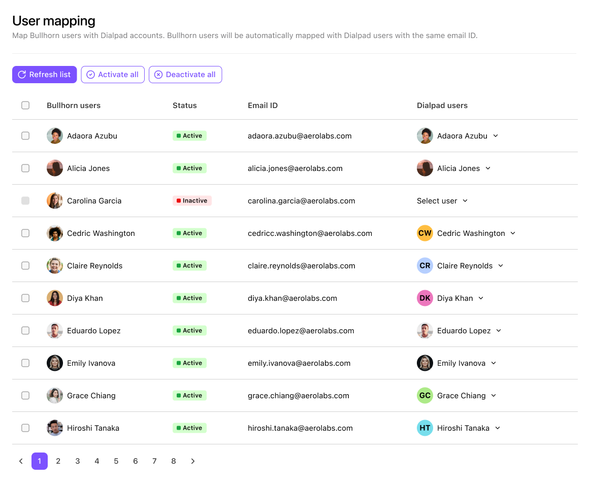 User mapping table showing Bullhorn and Dialpad account associations with user statuses.