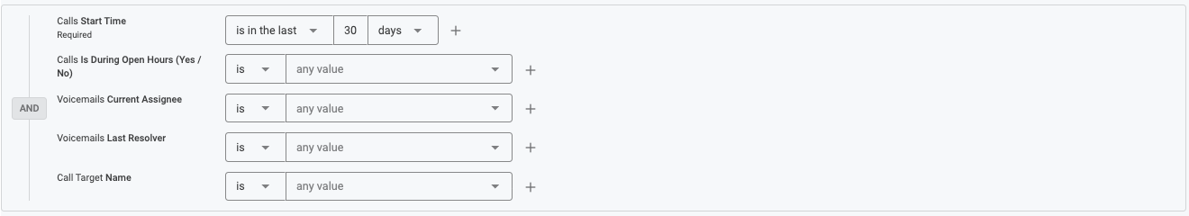 Voicemail Health report filters in BI