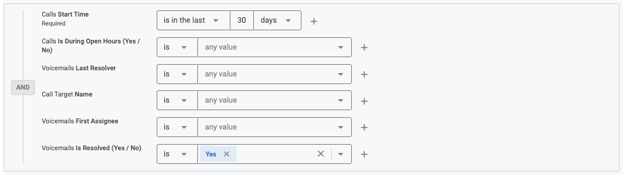 Voicemail Lifecycle Timeline Report filters