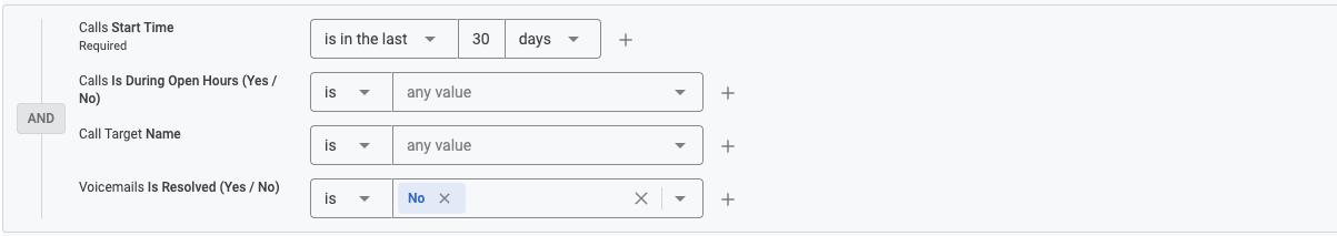 Voicemail Unresolved Agent Report filter