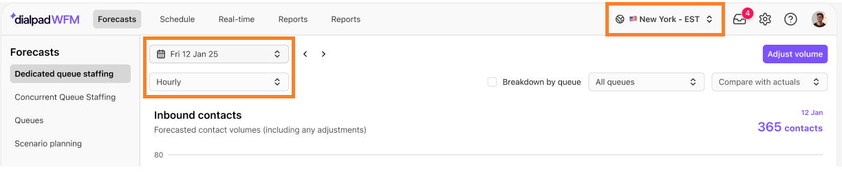 Forecasting interface displaying date selection and inbound contact volume details.