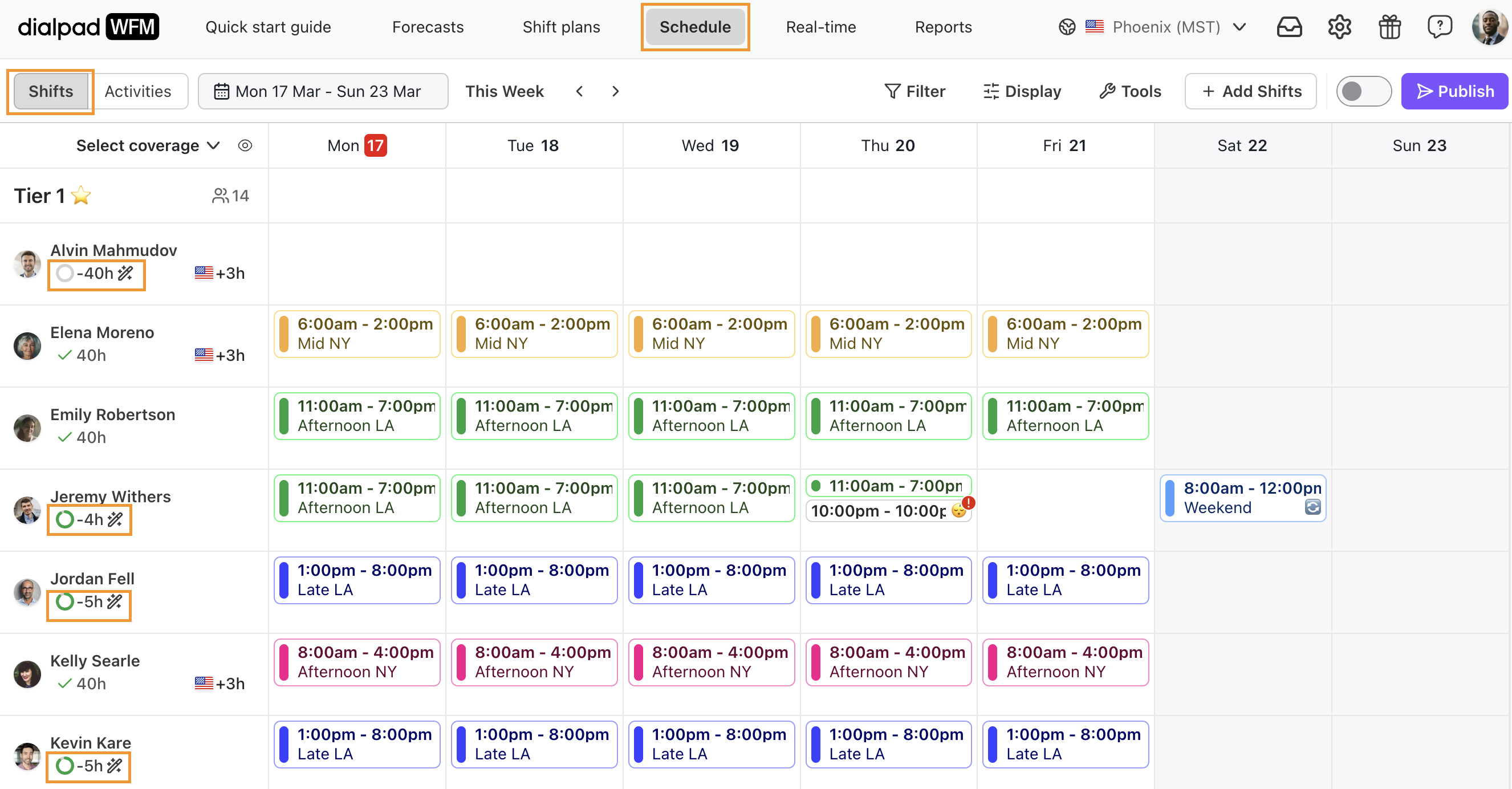 generate-weekly-auto-schedule