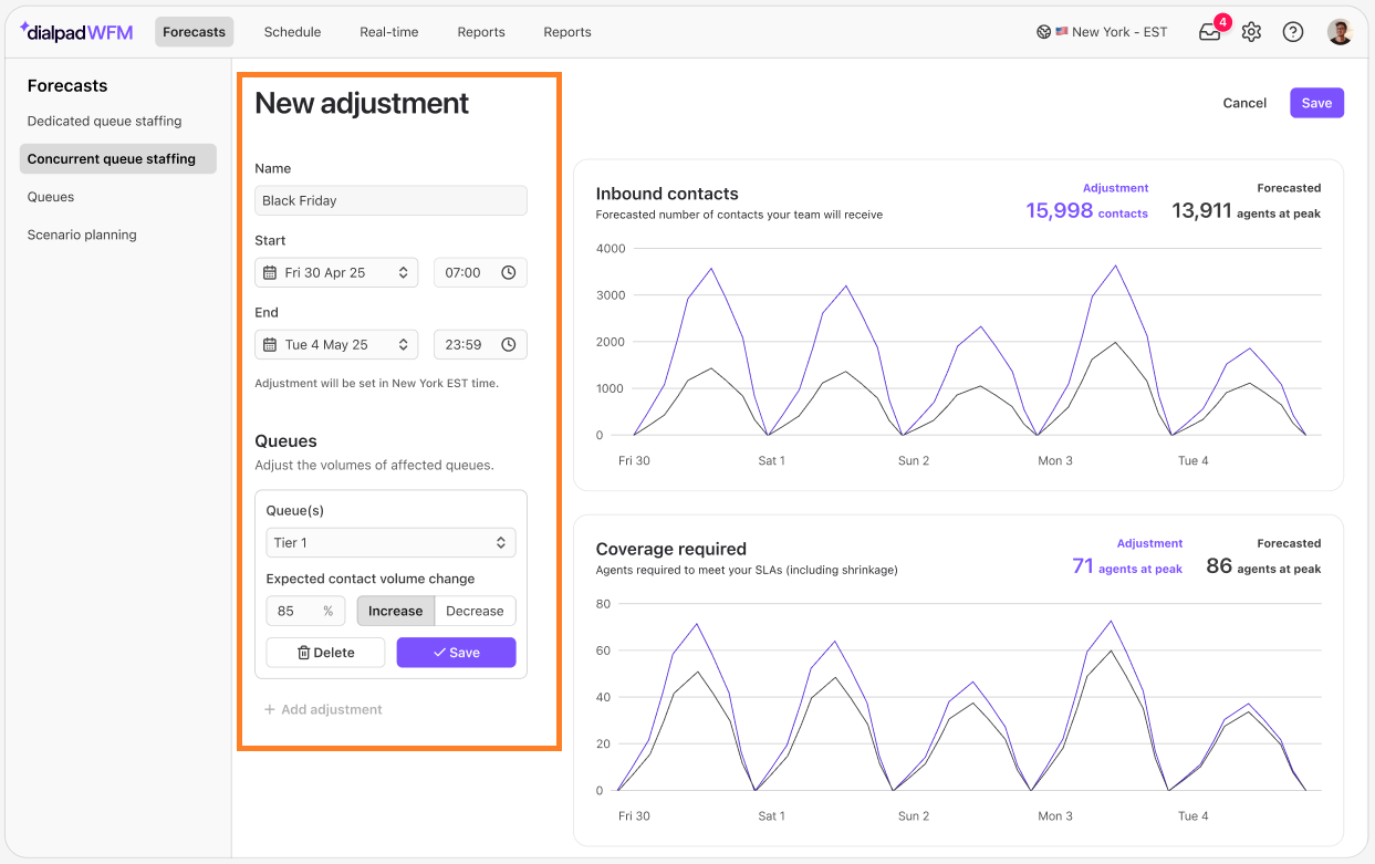 New adjustment settings for Black Friday with forecasted contact volumes and agent requirements.
