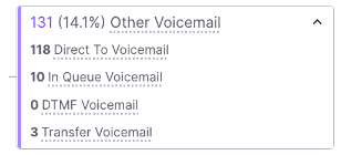 Other_voicemail.png