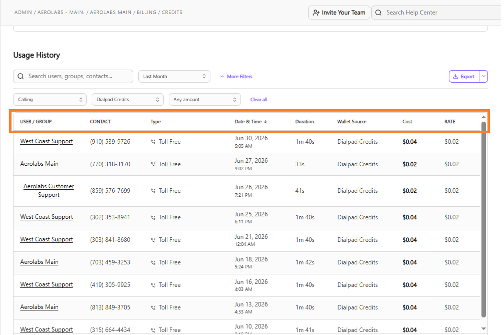Usage history table displaying call details, costs, and wallet sources for users.