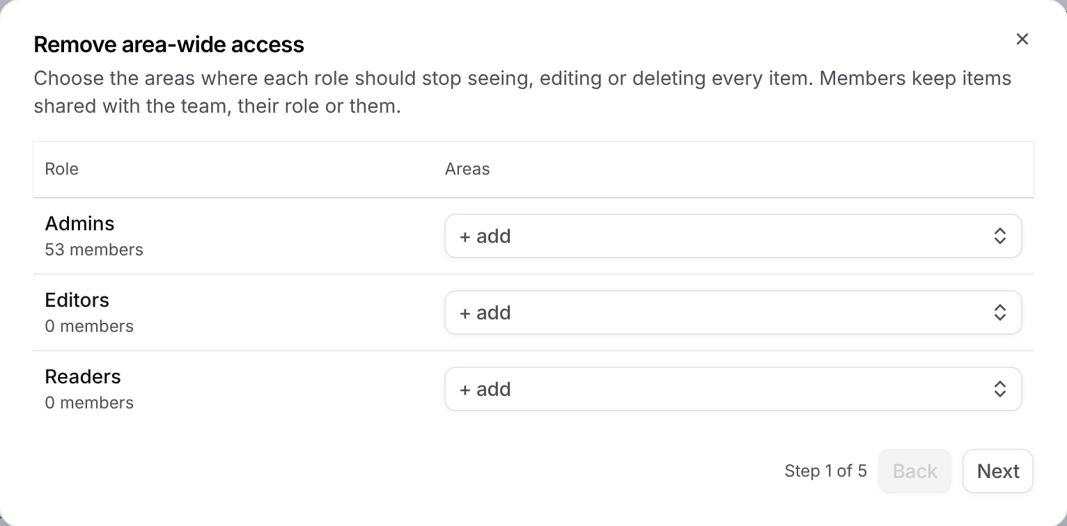 Team Roles Pic Sharing Items with Your Team