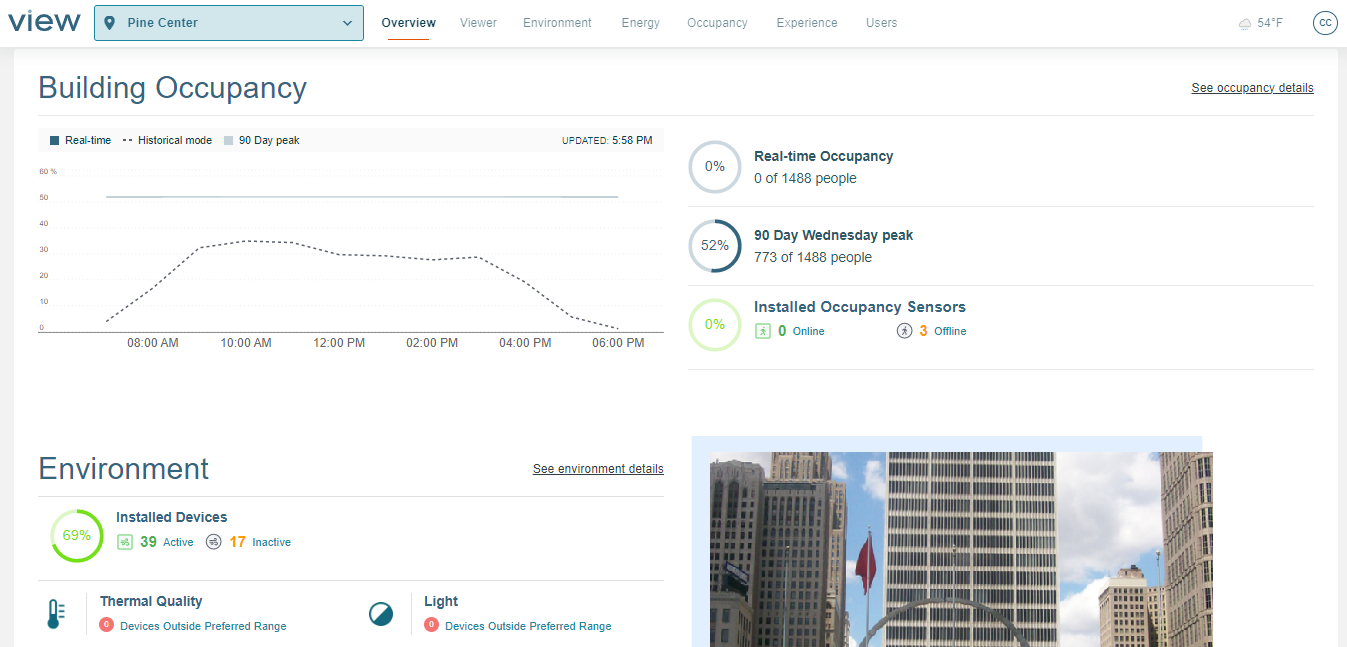 Screenshot of the Tenant Overview page, which shows different widgets and data, similar to the Building Overview page.