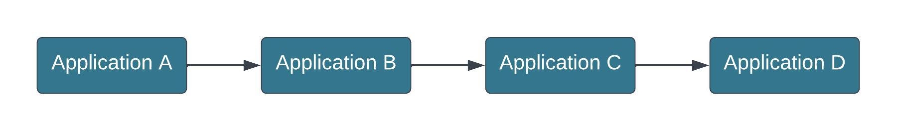App_Linking_thumb_0_0.jpg