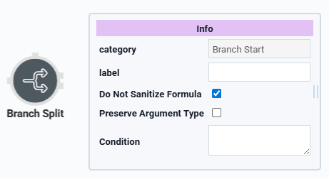 A static image displaying the Brach Split operator and its Info window.