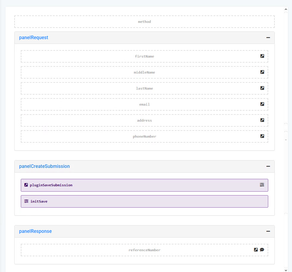 A static image displaying the Form fields for user information submission including first name, email, and phone number.