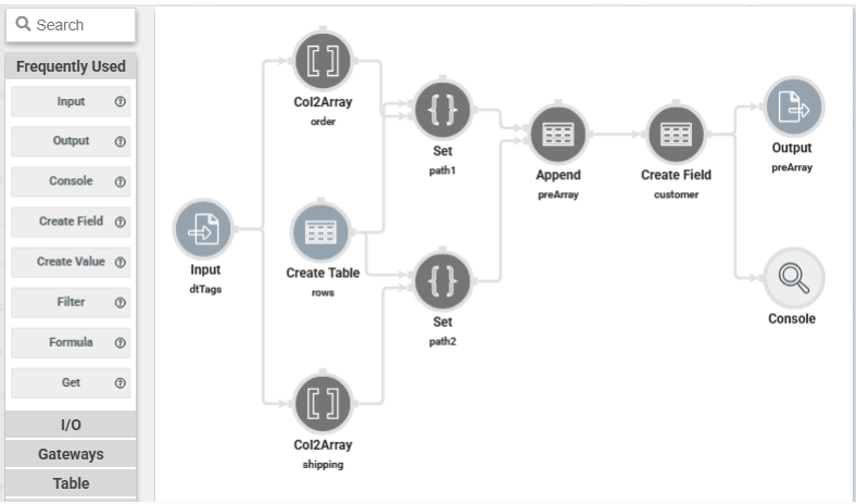 A static image displaying the configuration of the dwfCreateSampleArray Data Workflow component in Classic Designer.