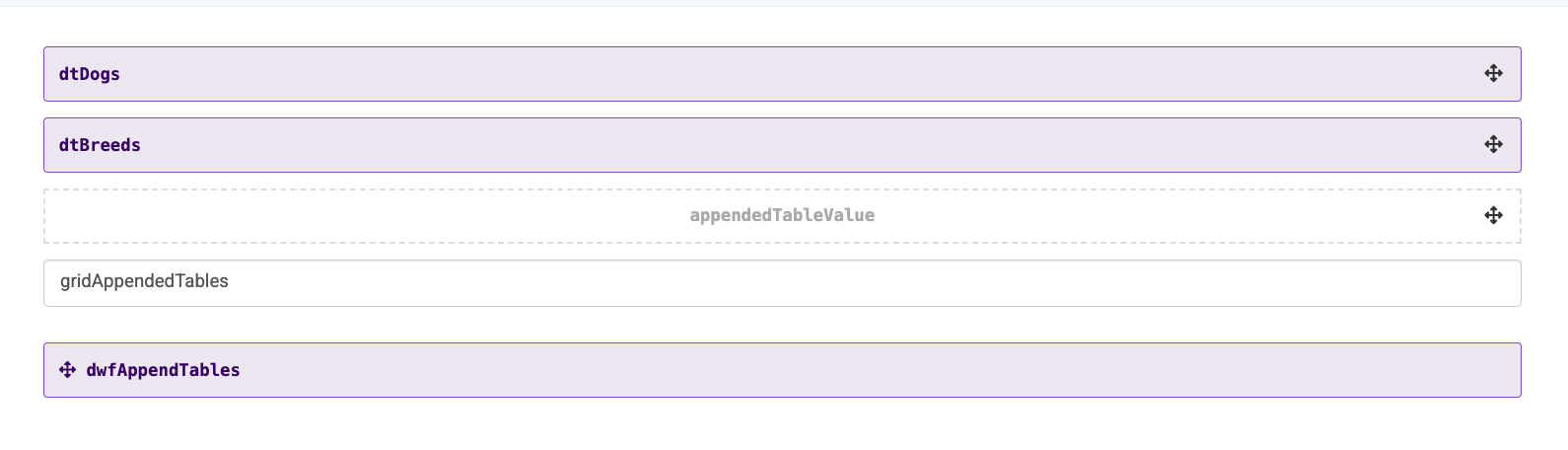 Data structure showing dog breeds and related tables for organization and management.