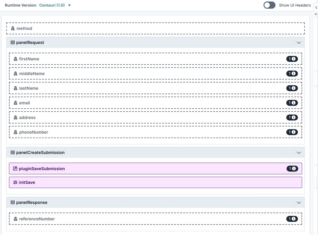 A static image displaying the Form fields for user information submission including first name, last name, and email.