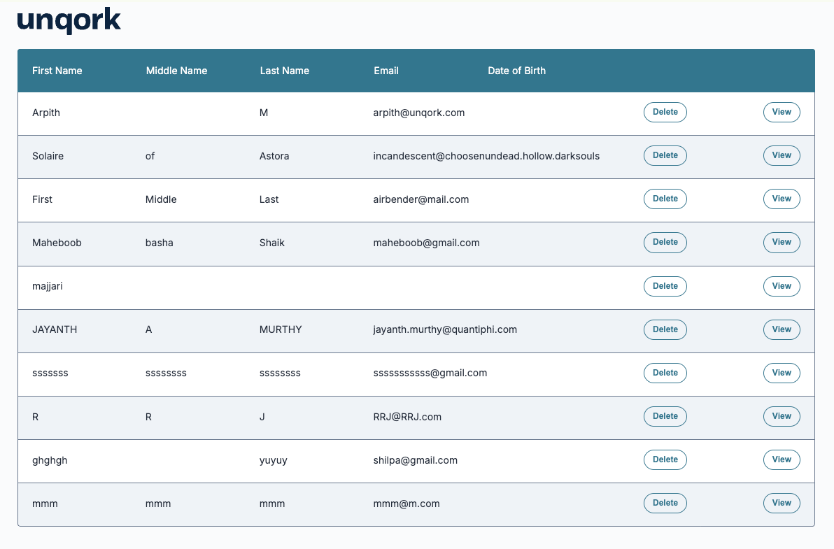 Table displaying user information including names, emails, and dates of birth.