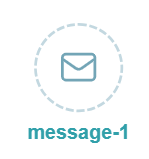 A static image displaying the Message Node