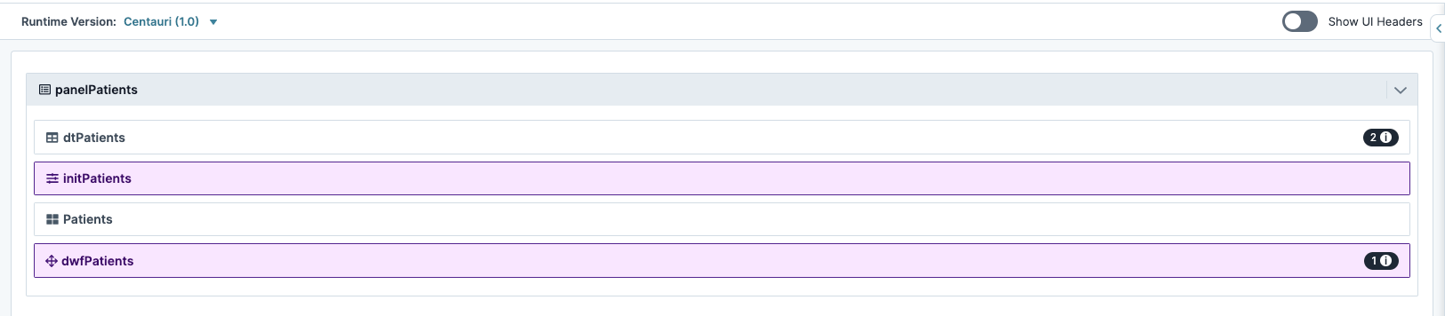 Overview of patient panels and data structures in a user interface layout.