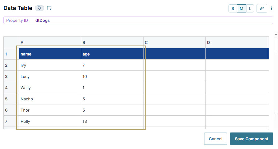 A static image displaying the Data table listing dog names and their corresponding ages for reference.