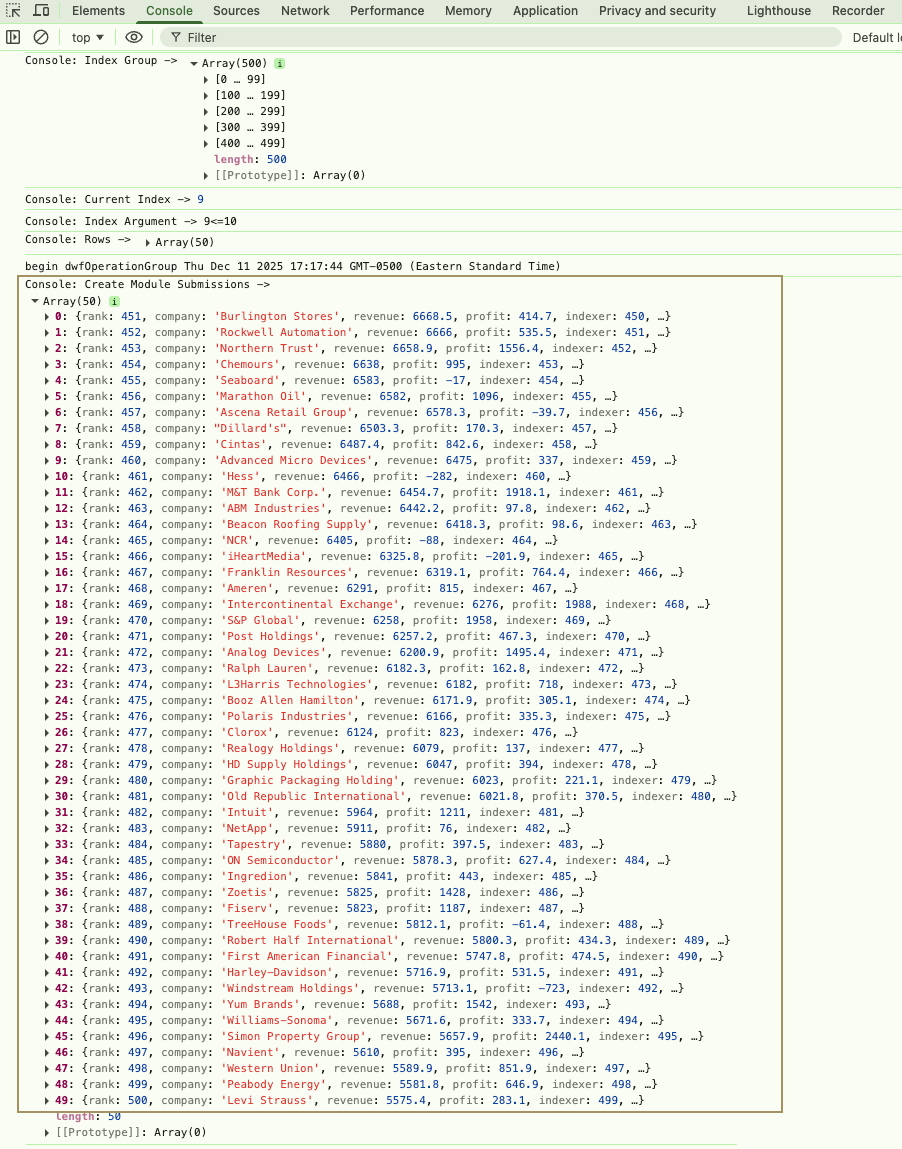 Console output displaying company rankings, revenues, and profits in an array format.