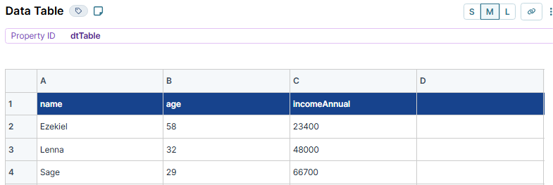 A static image displaying the configuration of the dtTable Data Table component in UDesigner.