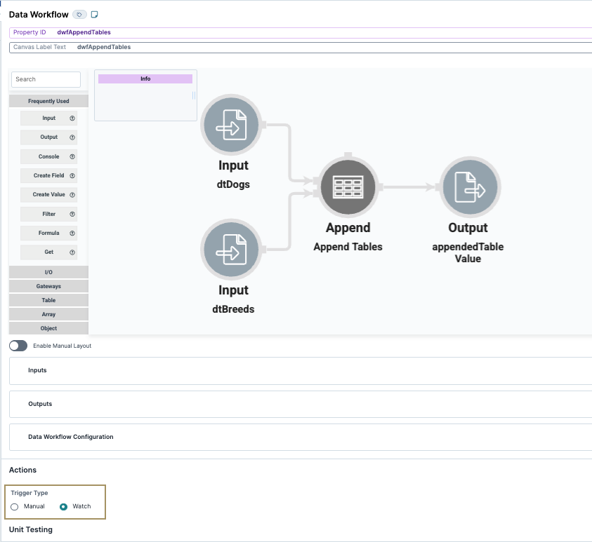 Data workflow diagram showing inputs, append operation, and output for table values.