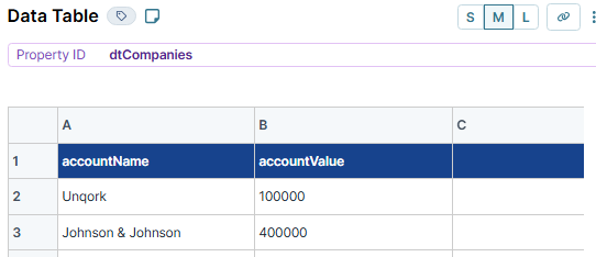 A static image displaying the dtCompanies Data Table component in UDesigner.