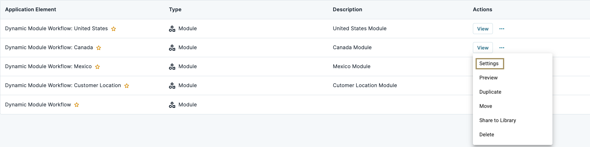 List of dynamic module workflows for different regions and customer locations.