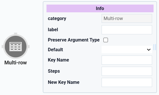 A static image displaying the Multi-row operator and its Info Window.