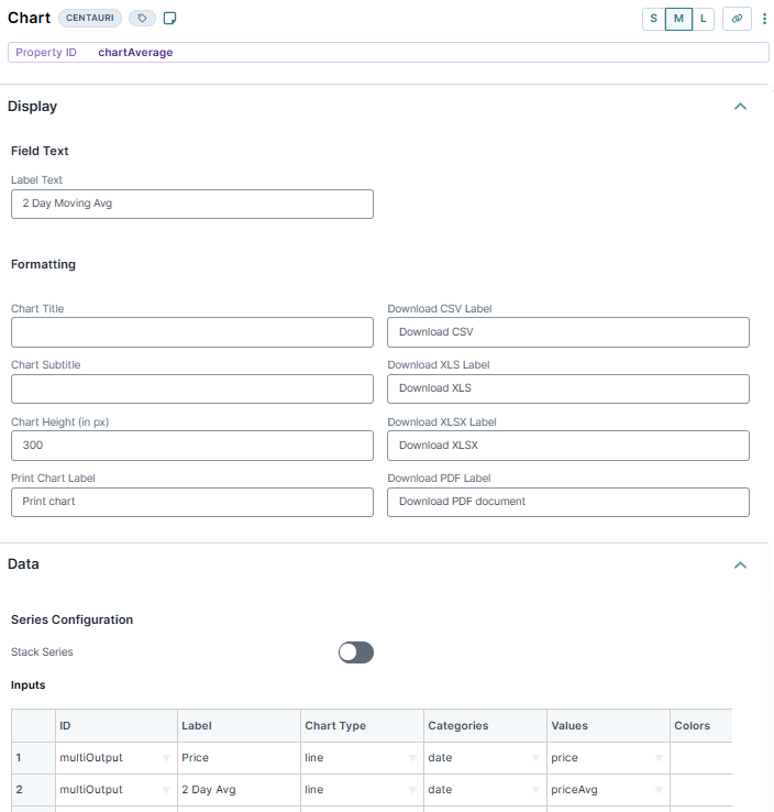 A static image displaying the chartAverage Chart component.