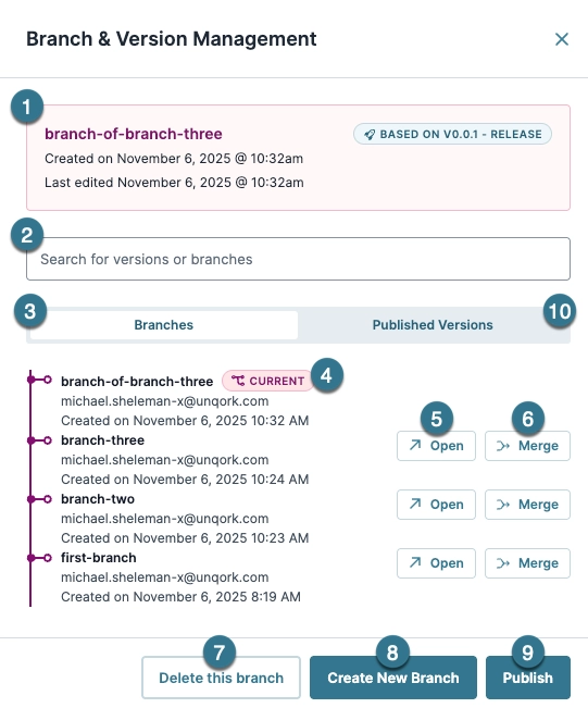 Branch management interface displaying current branch details and options for merging branches.