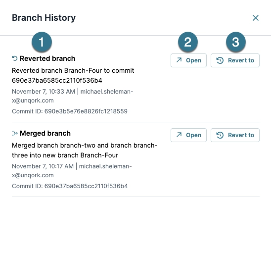 Branch history showing reverted and merged branches with commit details and actions.