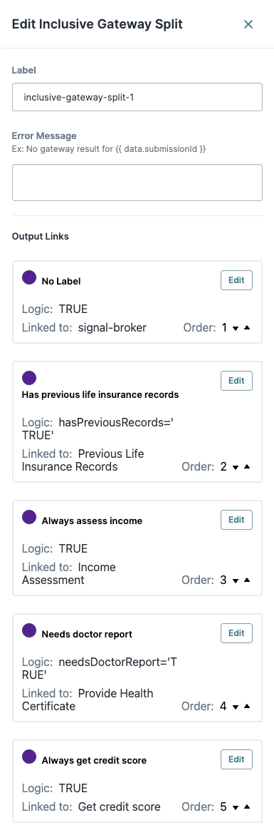 Editing an inclusive gateway split with various linked output options and logic conditions.
