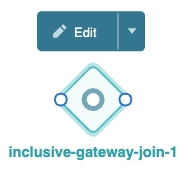 Diagram showing an inclusive gateway join element with editing options available.