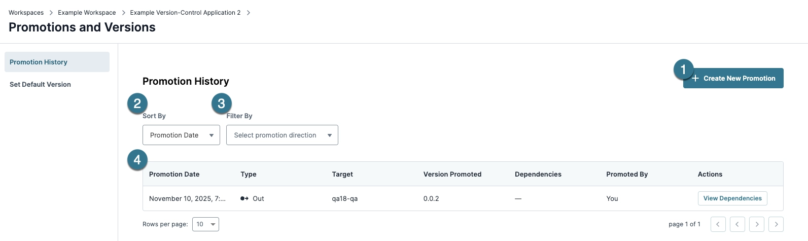 Promotion history table displaying sorting and filtering options for version control.