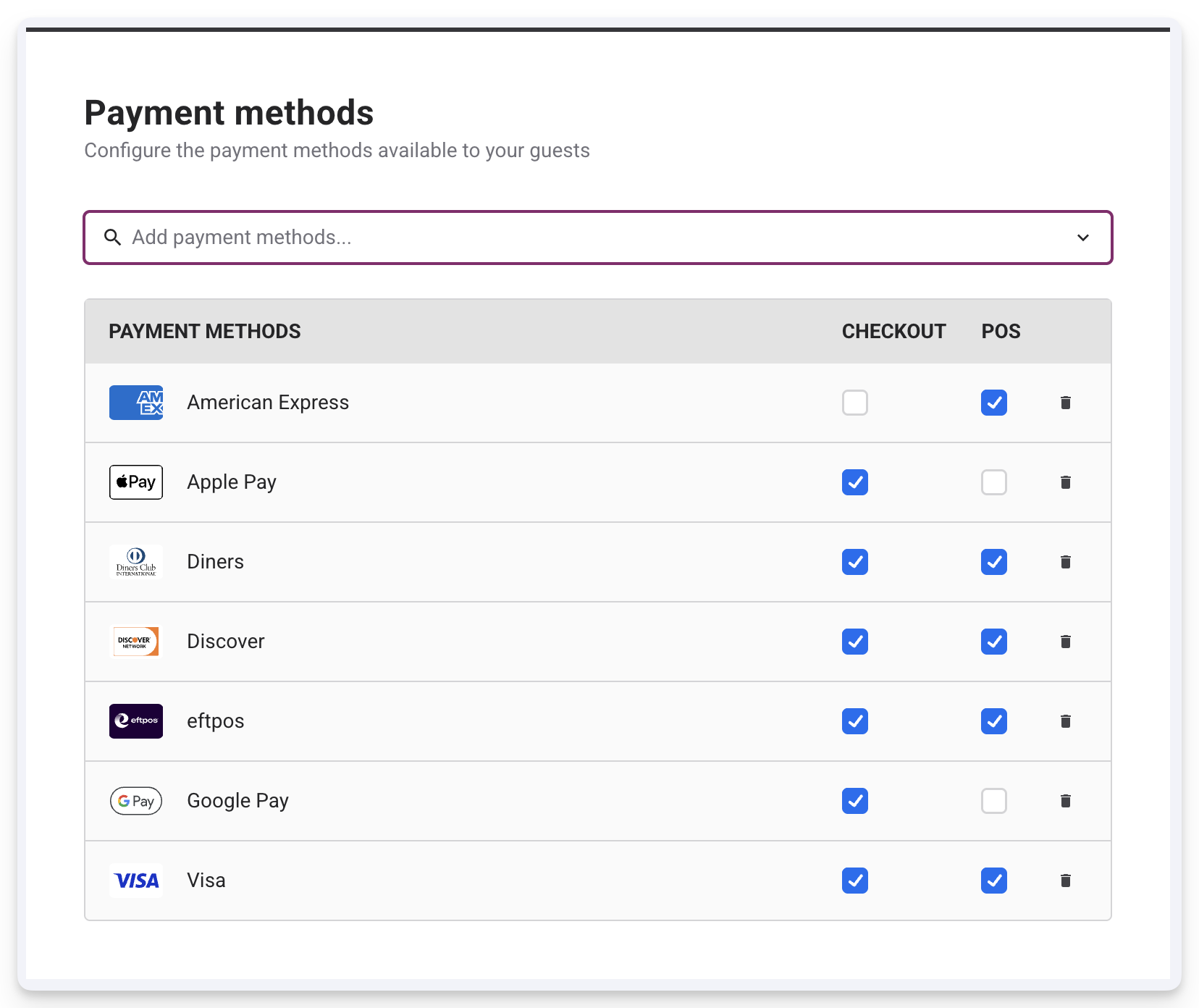 The Payments settings page in Venue Manager with the payment method dropdown and checkout and POS options