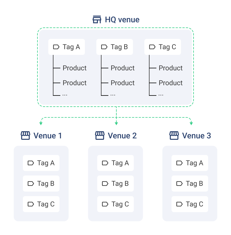 Diagram (1).png