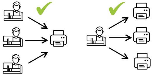 Multiple printers setup example