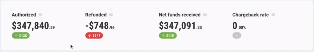 Key_metrics.gif