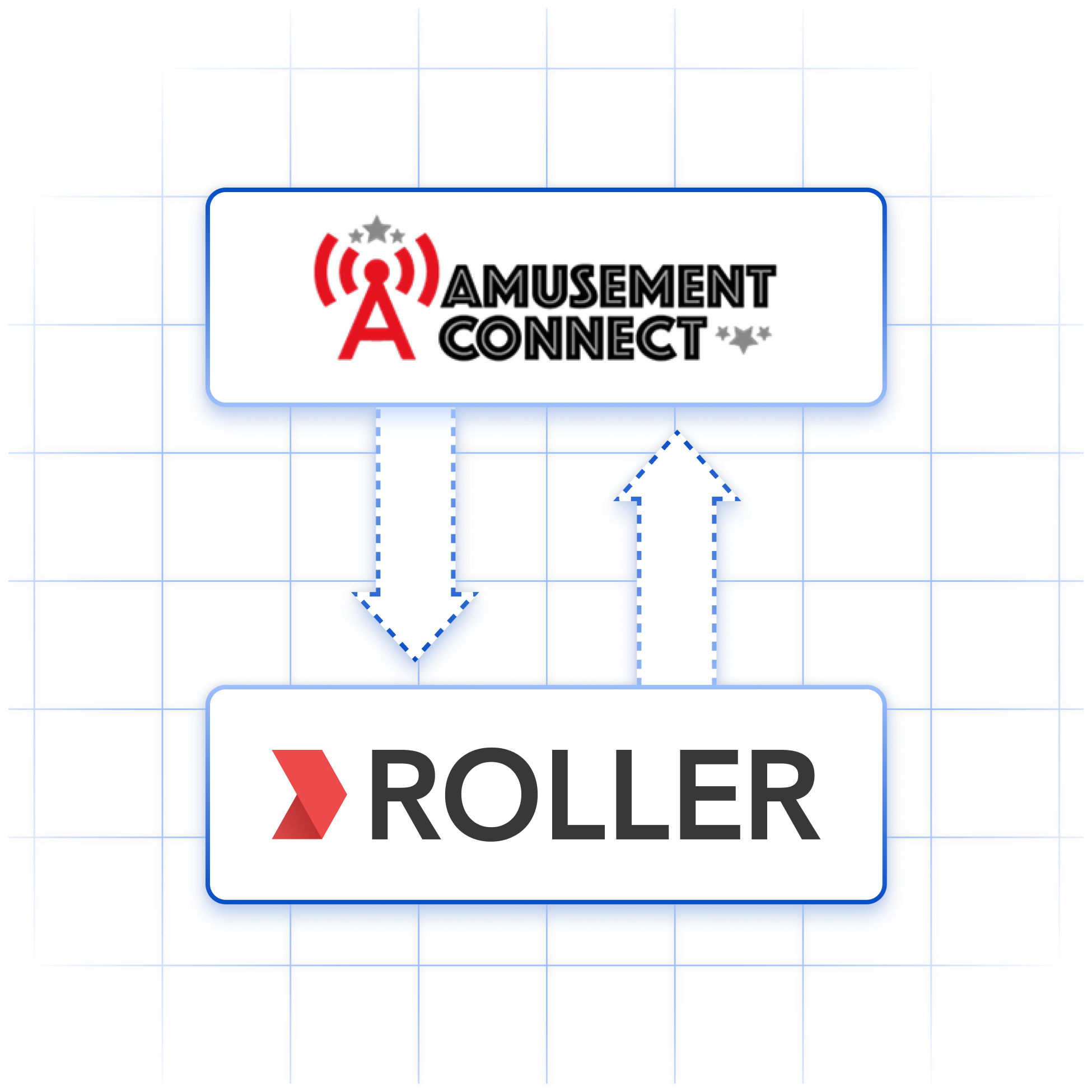 Amusement connect integration-4.png