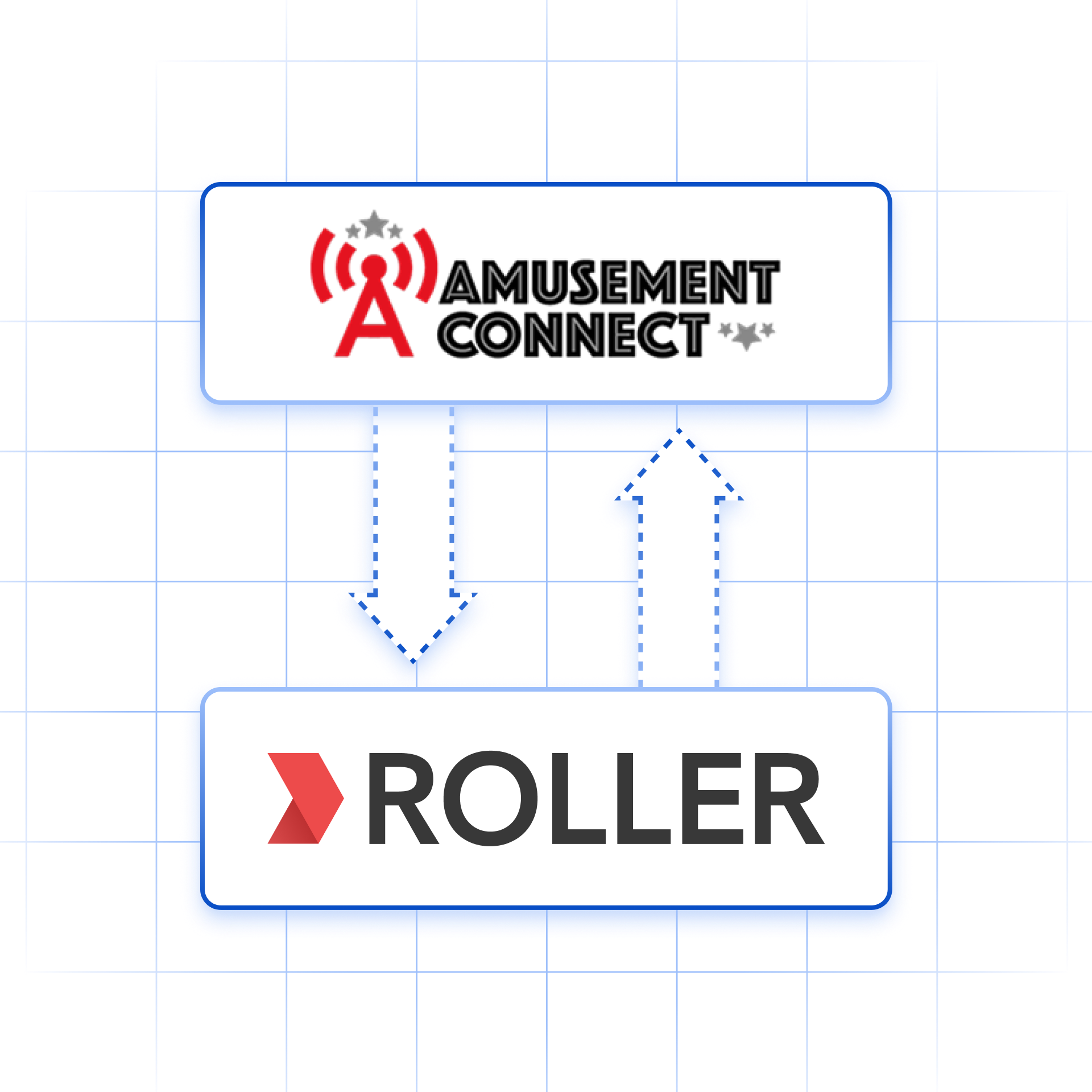 Amusement connect integration-4