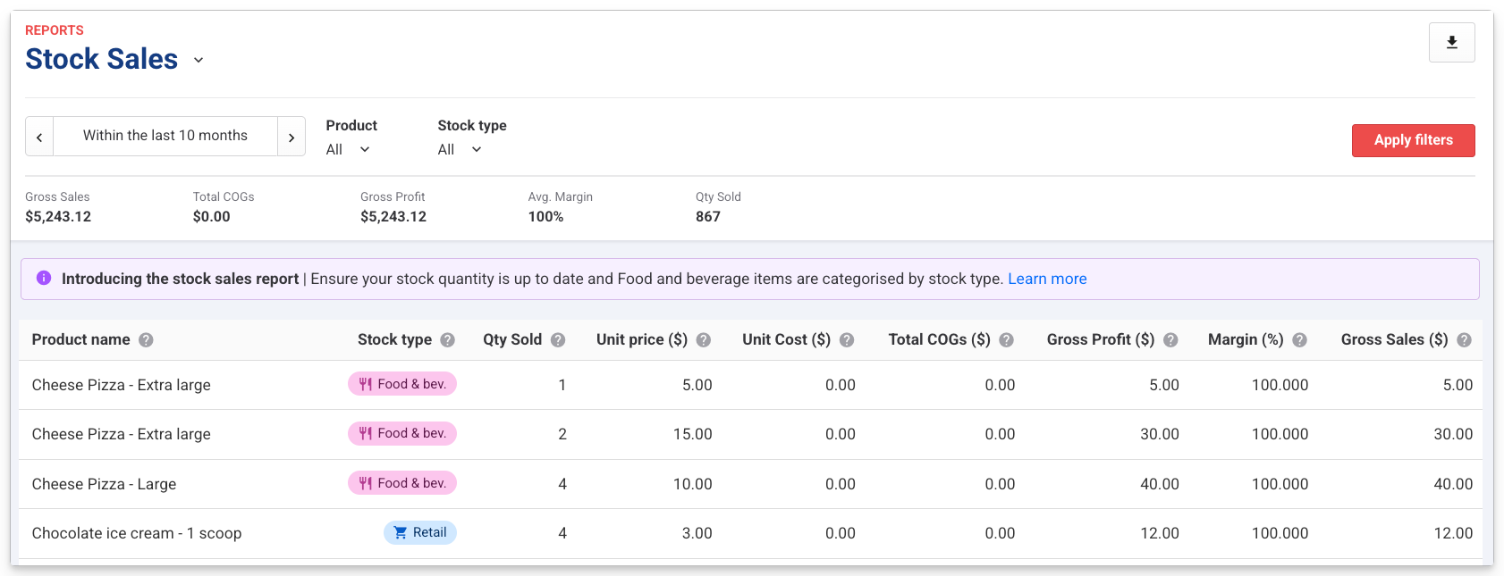 The Stock Sales report showing performance grouped by stock type