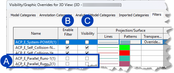 Visibility and graphic overrides settings for 3D model categories in software interface.