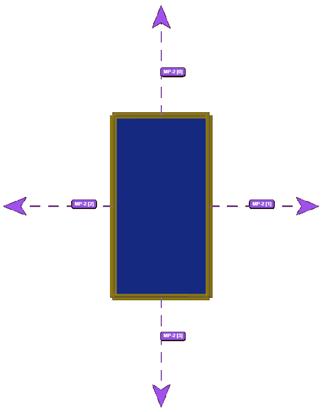 Diagram showing directional arrows and labels indicating various MP-2 positions around a rectangle.