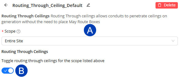 Setting Design Rules
