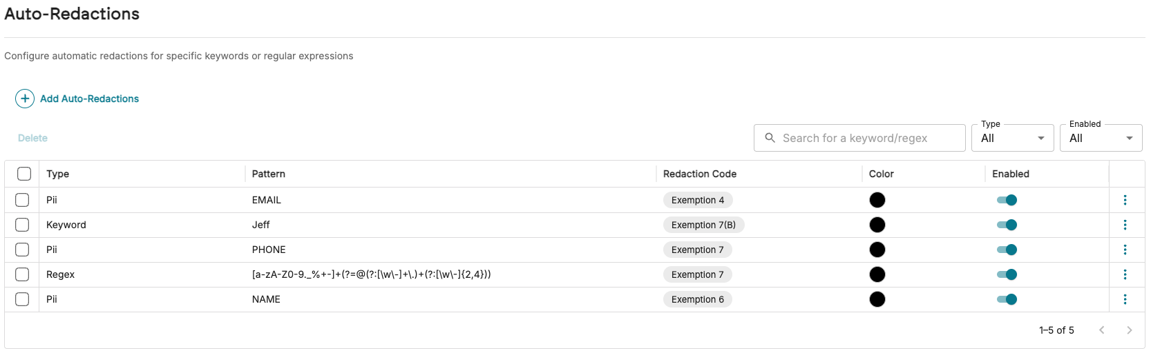 Configuration settings for automatic redactions of personal information and keywords.