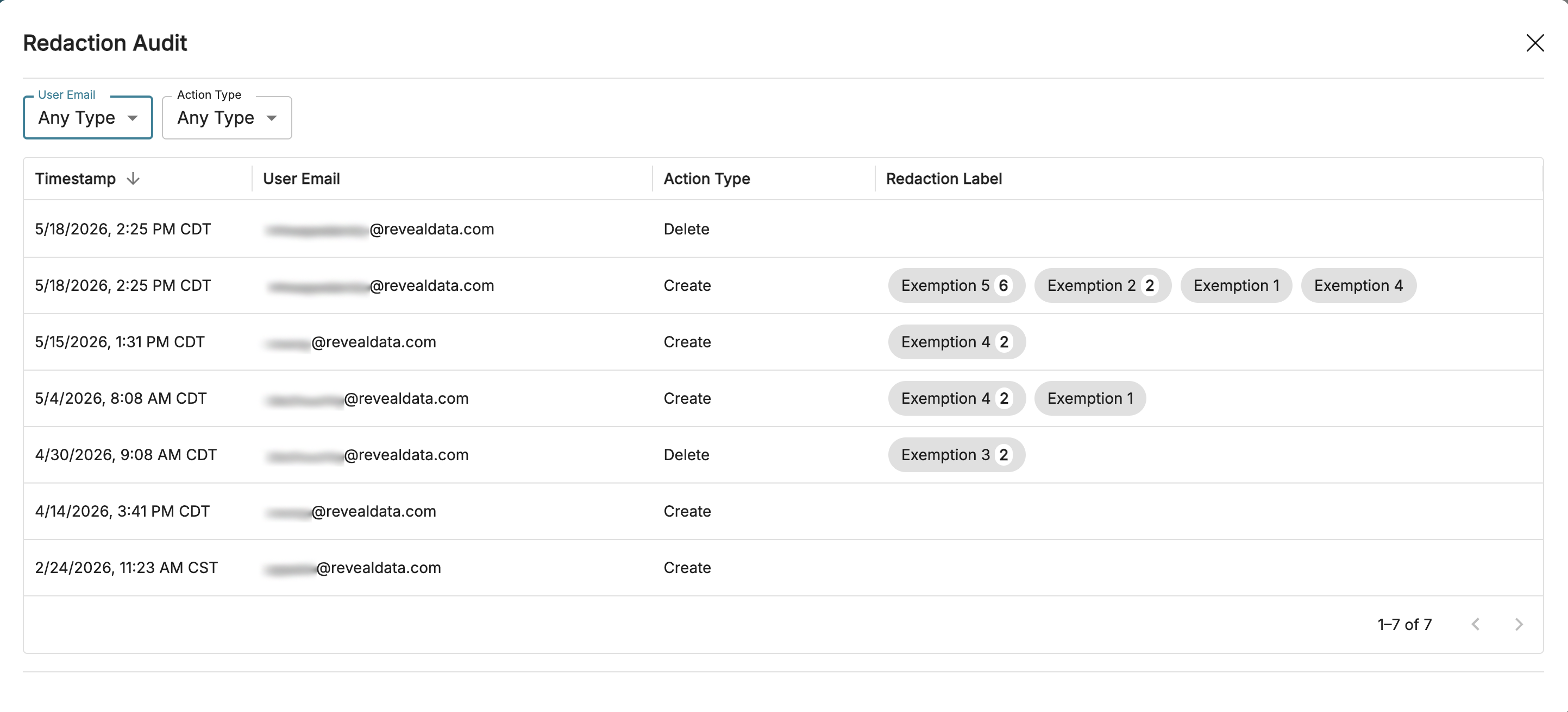 Audit log displaying user actions, timestamps, and redaction labels for data management.