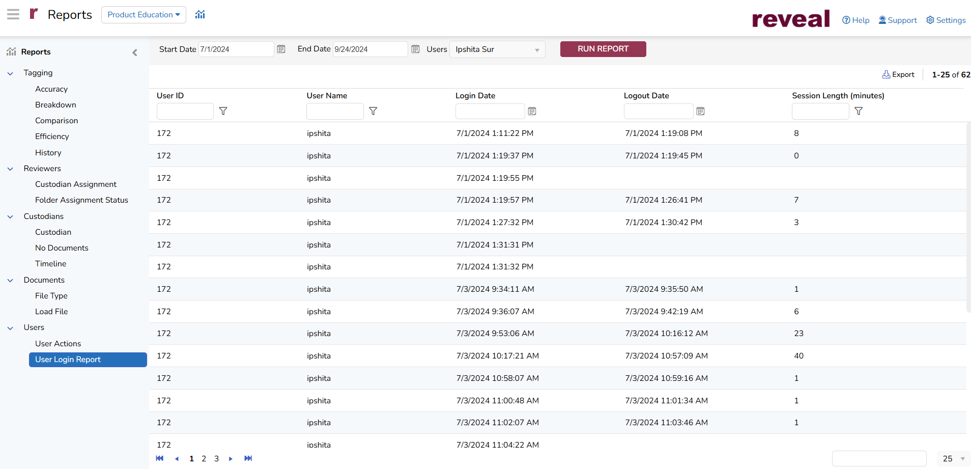User-Login-Reports.png