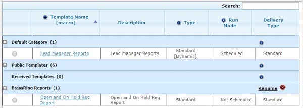 Report Categories