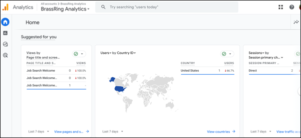 BrassRingAnalytics1