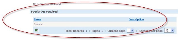 The specialties required section
