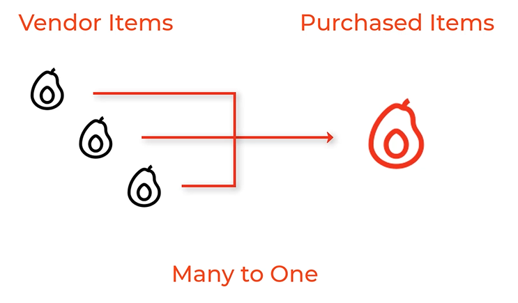 Diagram
Description automatically generated with medium confidence